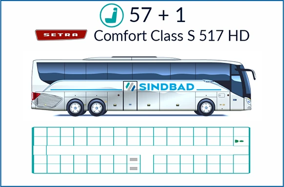 Setra S 517 HD