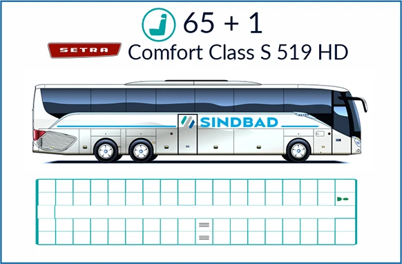Setra S 519 HD